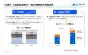 ��618���桿2025��618���������г�����̵�