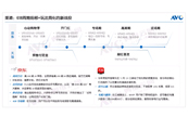 ��618���桿2025��618��ҵ磺�����м�������δ�����г���д