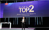 ȫӻҵTOP1TCLʱǰأҵ·չ