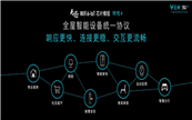 ȫWiFi6-IoTоƬģ𺳷׼5GIoT