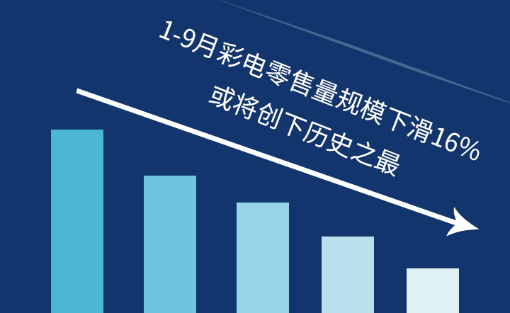 1-9²ʵģ»16%򽫴ʷ֮