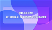 ͬǽ42023Mini LEDҵ