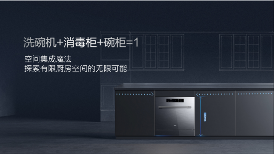 ������ҵ�������֡�ϴ��һ������������ϰ��������