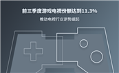 ǰϷӷݶﵽ11.3%ƶҵ