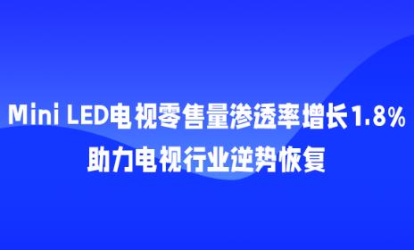 Mini LED͸1.8%ҵƻָ