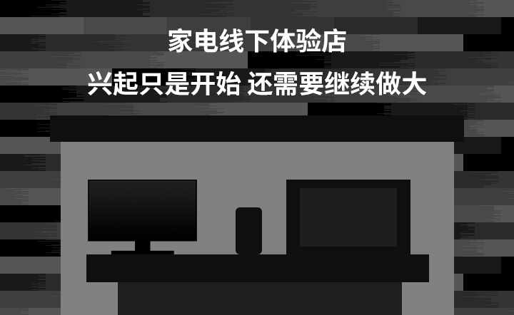 �ҵ���������꣺����ֻ�ǿ�ʼ ����Ҫ��������