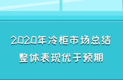 2020гܽ᣺Ԥ