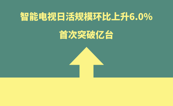ܵջģ6.0%ͻ̨