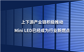 βҵƶMini LEDѾΪҵȼ