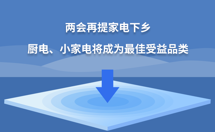 ҵ磬硢Сҵ罫ΪƷ