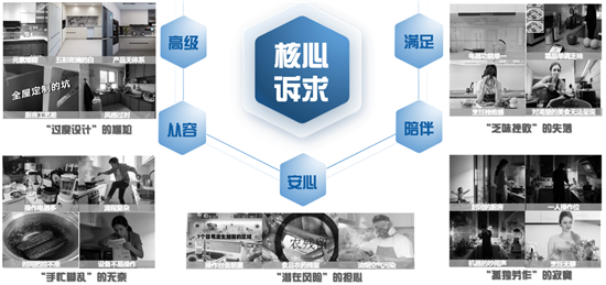 �÷��ӵġ����һ�����Ϊʲô�ܿ��ڳ�����