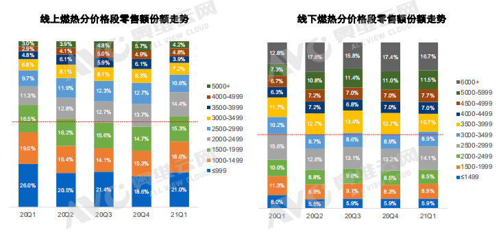 2021꼾ˮгۣͬʵʴ̴»