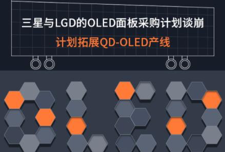 三星与LGD的OLED面板采购计划谈崩，计划拓展QD-OLED产线