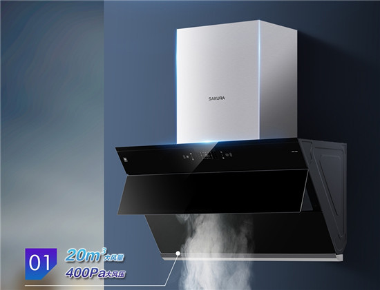 ӣ̻Ʒ506ϵУػྻռ