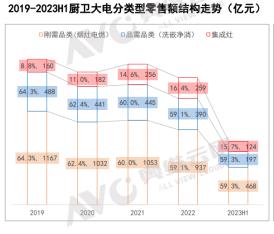 2023ϰȼгҵ򡰺캣