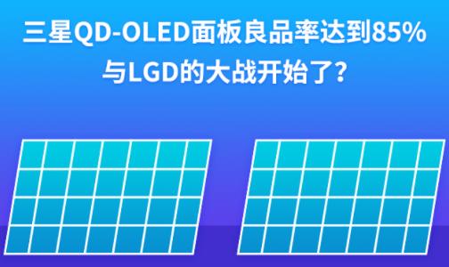 QD-OLEDƷʴﵽ85%LGDĴսʼˣ