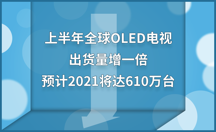 ϰȫOLEDӳԤ2021610̨