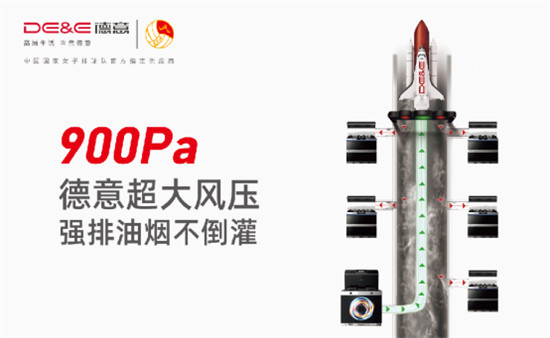 ѹռ䣬𡘙ϵX-90Z1ȫ