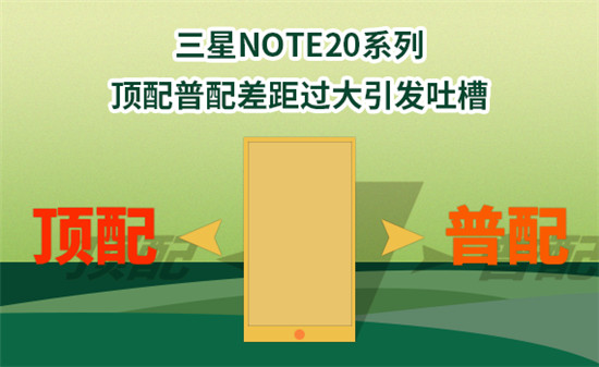 Note20ϵУ²