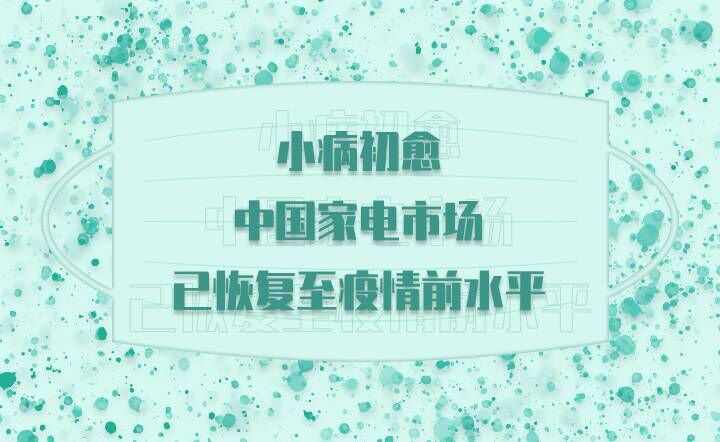 Смҵгѻָǰˮƽ
