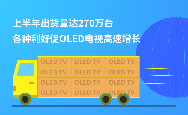 ϰ270̨ôOLEDӸ