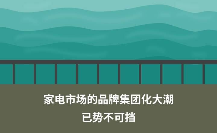 �ҵ��г���Ʒ�Ƽ��Ż��� ���Ʋ��ɵ�