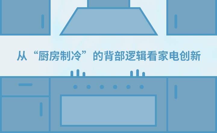 �ӡ��������䡱�ı����߼����ҵ紴��