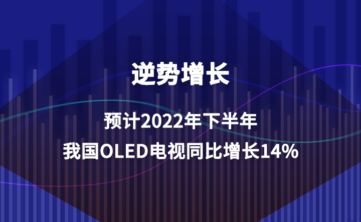 Ԥ2022°ҹOLEDͬ14%