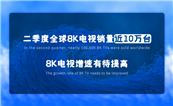ȫ8K10̨8Kд