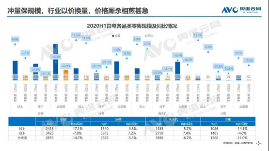2020ϴƤ顷߶˻