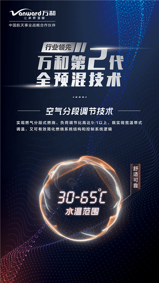 108%Ч ͵ڶȫԤ켼ʶ