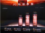 �Ŀ��겼�ּҵ�߶�ϸ���������׷���ƷΪ��������