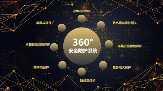 ������ˮ��Z16�����²�ֱ����Ƶ����ˮ��Ŀ����